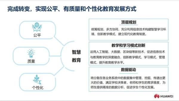 引领智慧校园“新”时代 华为携手合作伙伴打造教育新生态