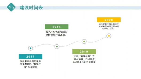 引领智慧校园“新”时代 华为携手合作伙伴打造教育新生态