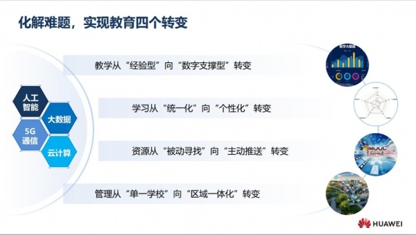 引领智慧校园“新”时代 华为携手合作伙伴打造教育新生态